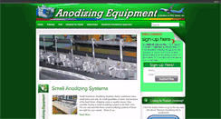 Desktop Screenshot of anodizingequipment.com